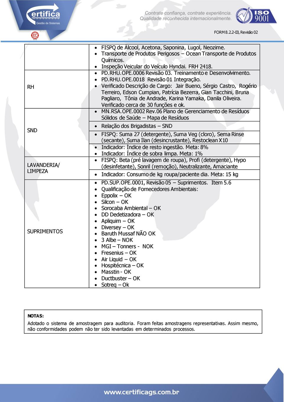 Verificado Descrição de Cargo: Jair Bueno, Sérgio Castro, Rogério Terreiro, Edson Cumpian, Patrícia Bezerra, Gian Tacchini, Bruna Pagliaro, Tônia de Andrade, Karina Yamaka, Danila Oliveira.