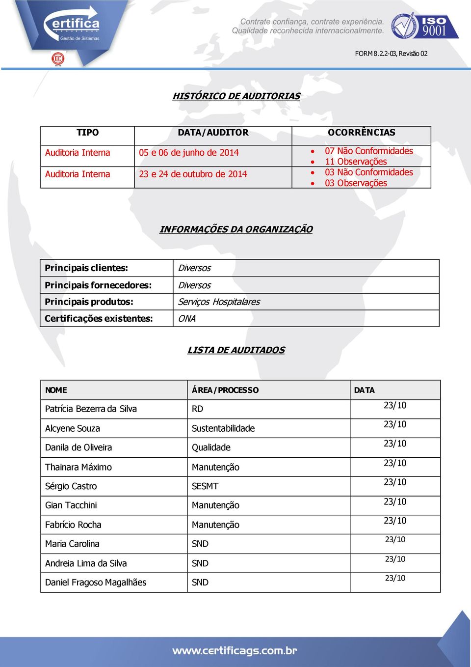 existentes: Diversos Diversos Serviços Hospitalares ONA LISTA DE AUDITADOS NOME ÁREA/PROCESSO DATA Patrícia Bezerra da Silva RD Alcyene Souza Sustentabilidade Danila