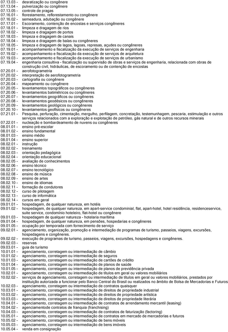 18.05 - limpeza e dragagem de lagos, lagoas, represas, açudes ou congêneres 07.19.01 - acompanhamento e fiscalização da execução de serviços de engenharia 07.19.02 - acompanhamento e fiscalização da execução de serviços de arquitetura 07.