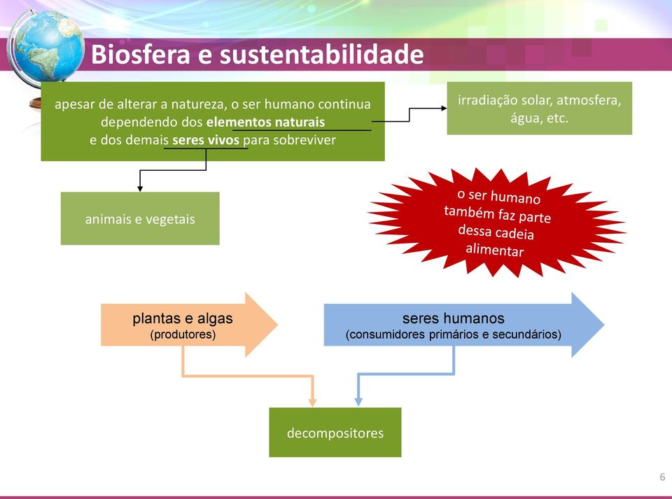 solar, atmosfera, água, etc.