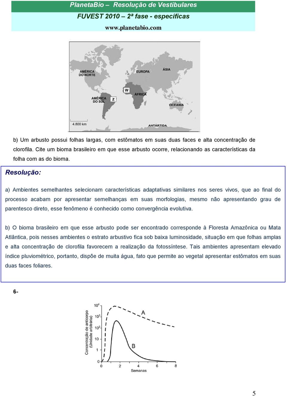 a) Ambientes semelhantes selecionam características adaptativas similares nos seres vivos, que ao final do processo acabam por apresentar semelhanças em suas morfologias, mesmo não apresentando grau