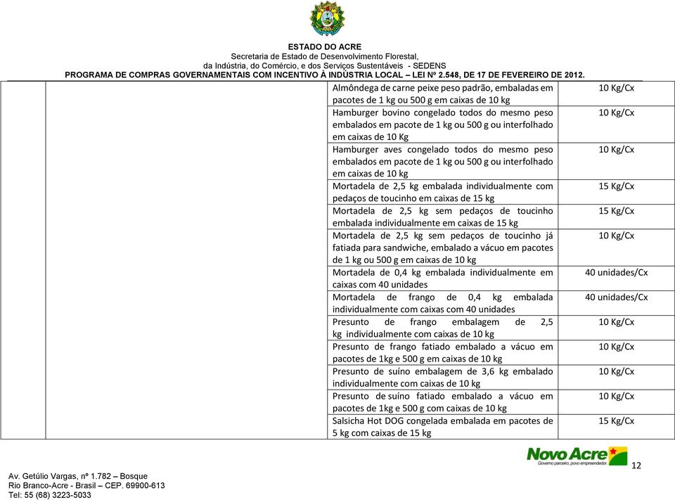 toucinho em caixas de 15 kg Mortadela de 2,5 kg sem pedaços de toucinho embalada individualmente em caixas de 15 kg Mortadela de 2,5 kg sem pedaços de toucinho já fatiada para sandwiche, embalado a