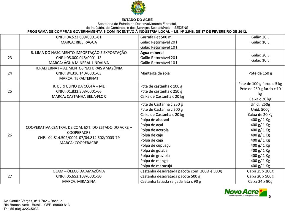 502/0001-07/04.814.502/0003-79 MARCA: COOPERACRE OLAM ÓLEOS DA AMAZÔNIA CNPJ: 05.652.