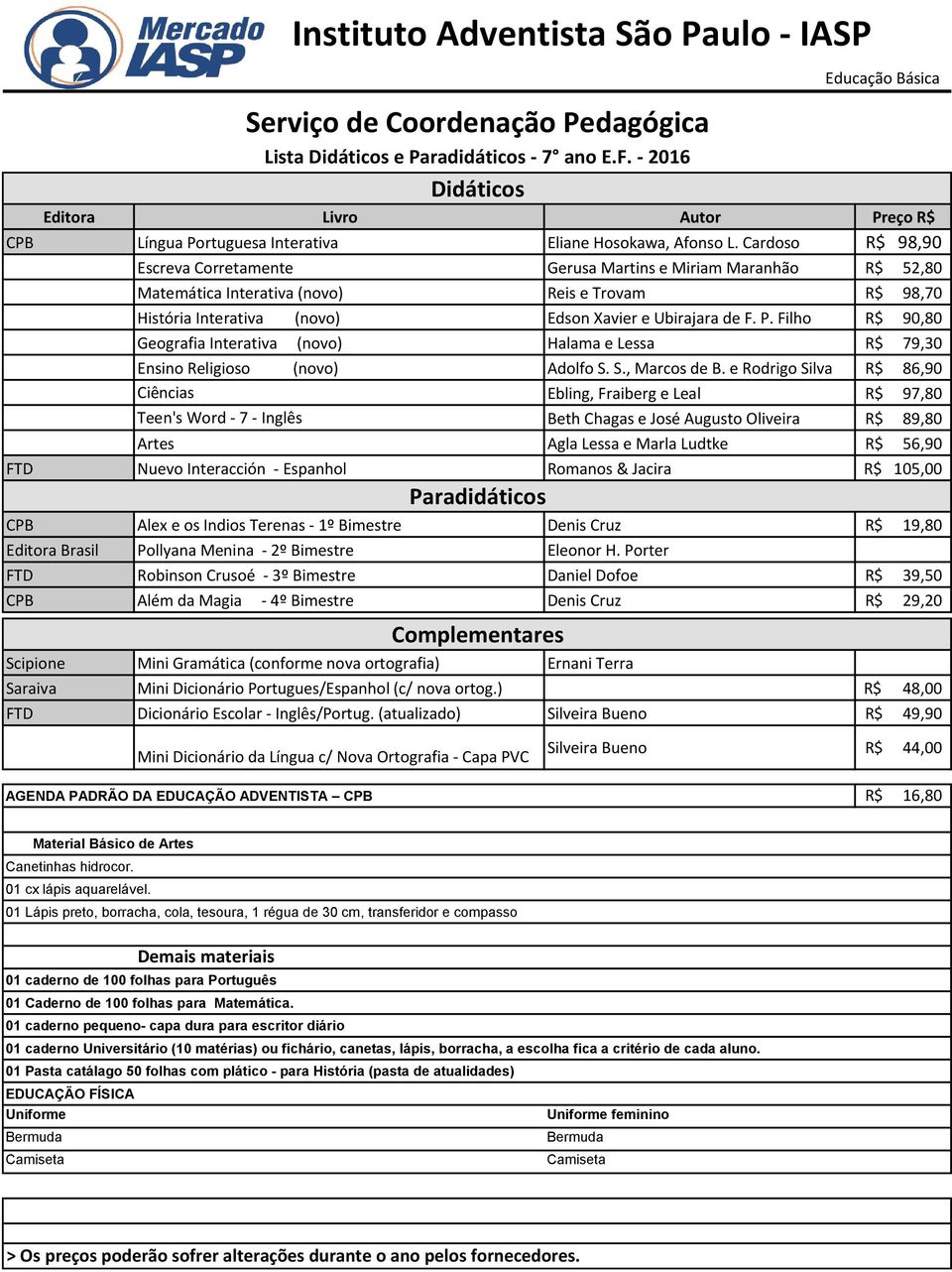 Filho 90,80 Geografia Interativa (novo) Halama e Lessa 79,30 Ensino Religioso (novo) Adolfo S. S., Marcos de B.