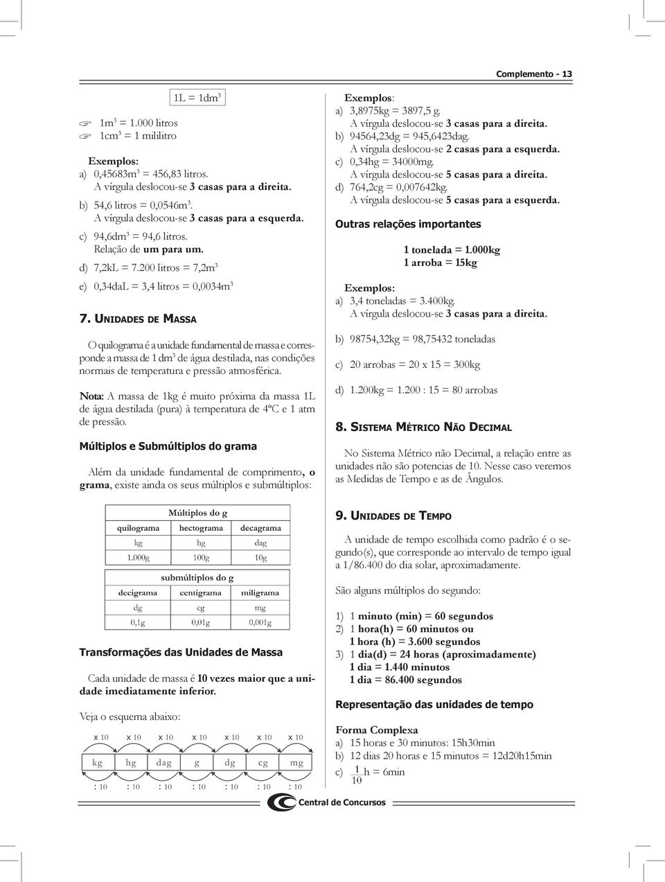 Unidades de Massa O quilograma é a unidade fundamental de massa e corresponde a massa de 1 dm 3 de água destilada, nas condições normais de temperatura e pressão atmosférica.