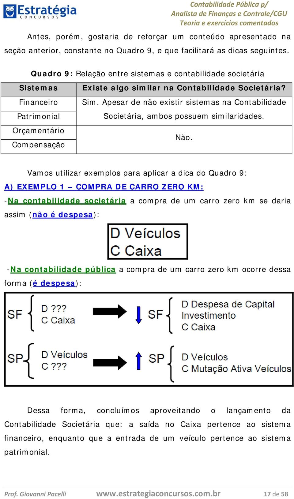 Apesar de não existir sistemas na Contabilidade Societária, ambos possuem similaridades. Não.