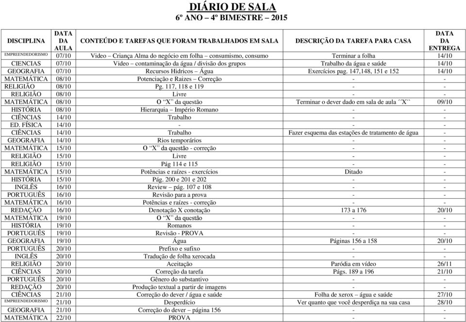 147,148, 151 e 152 14/10 MATEMÁTICA 08/10 Potenciação e Raizes Correção - - RELIGIÃO 08/10 Pg.