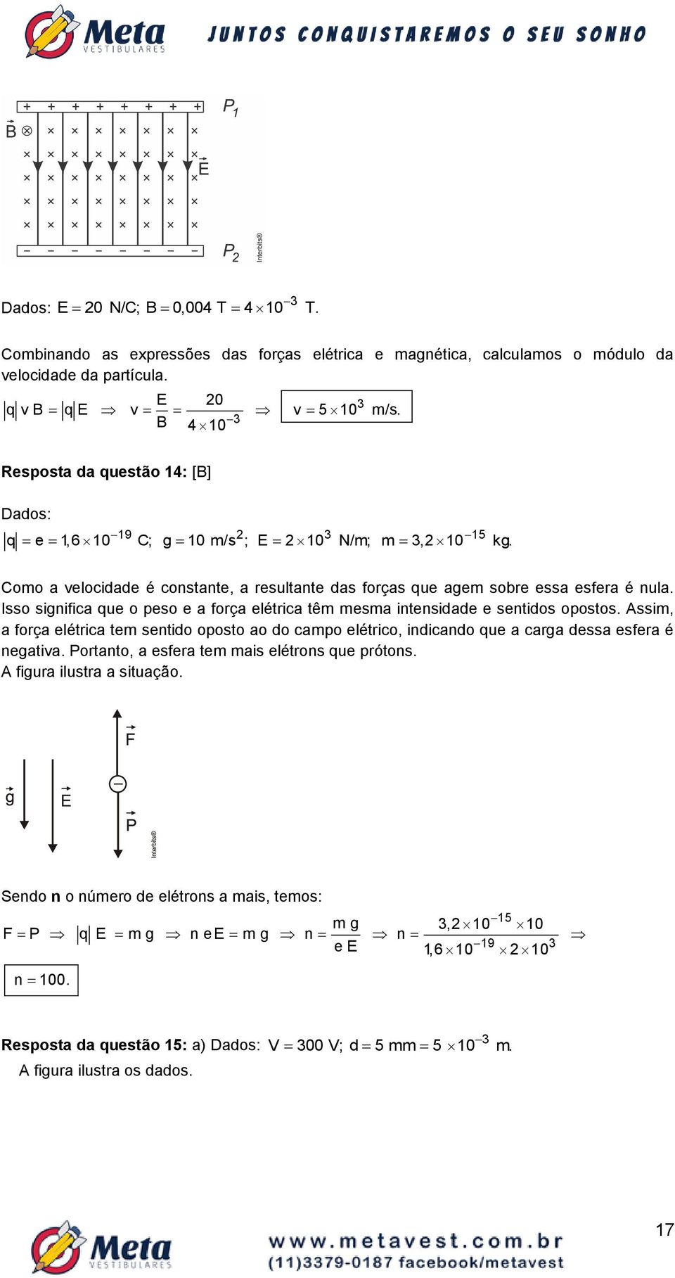 Isso significa que o peso e a força elétrica têm mesma intensidade e sentidos opostos. Assim, a força elétrica tem sentido oposto ao do campo elétrico, indicando que a carga dessa esfera é negativa.