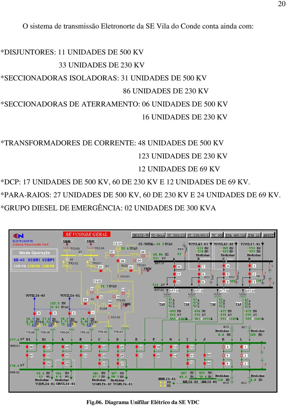 CORRENTE: 48 UNIDADES DE 500 KV 123 UNIDADES DE 230 KV 12 UNIDADES DE 69 KV *DCP: 17 UNIDADES DE 500 KV, 60 DE 230 KV E 12 UNIDADES DE 69 KV.