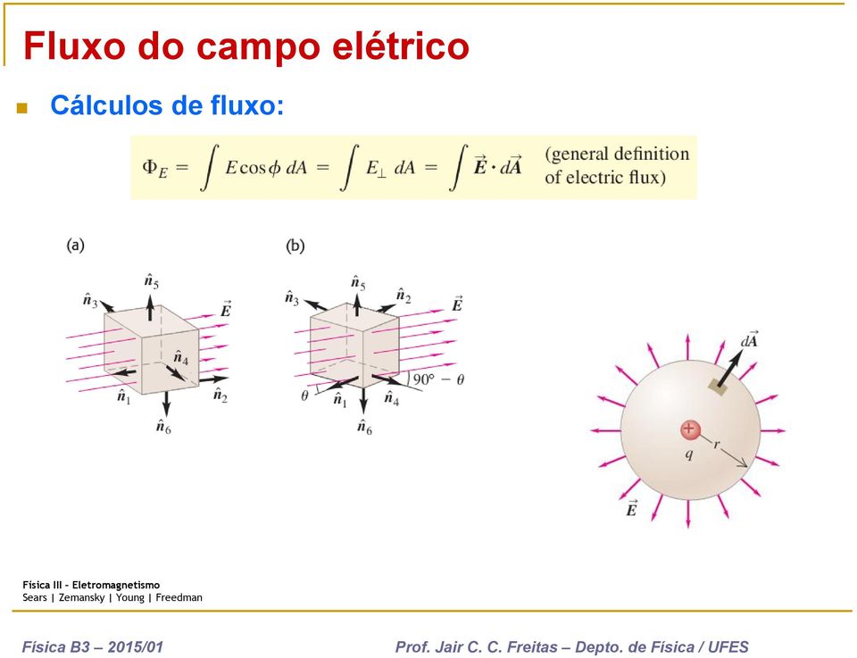 elétrico