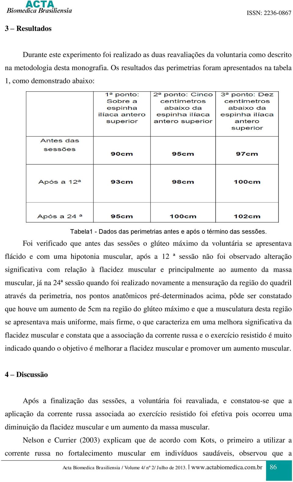 Foi verificado que antes das sessões o glúteo máximo da voluntária se apresentava flácido e com uma hipotonia muscular, após a 12 ª sessão não foi observado alteração significativa com relação à