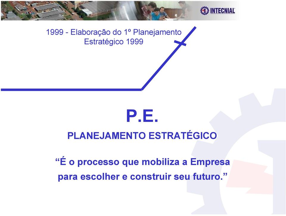 ESTRATÉGICO É o processo que mobiliza a