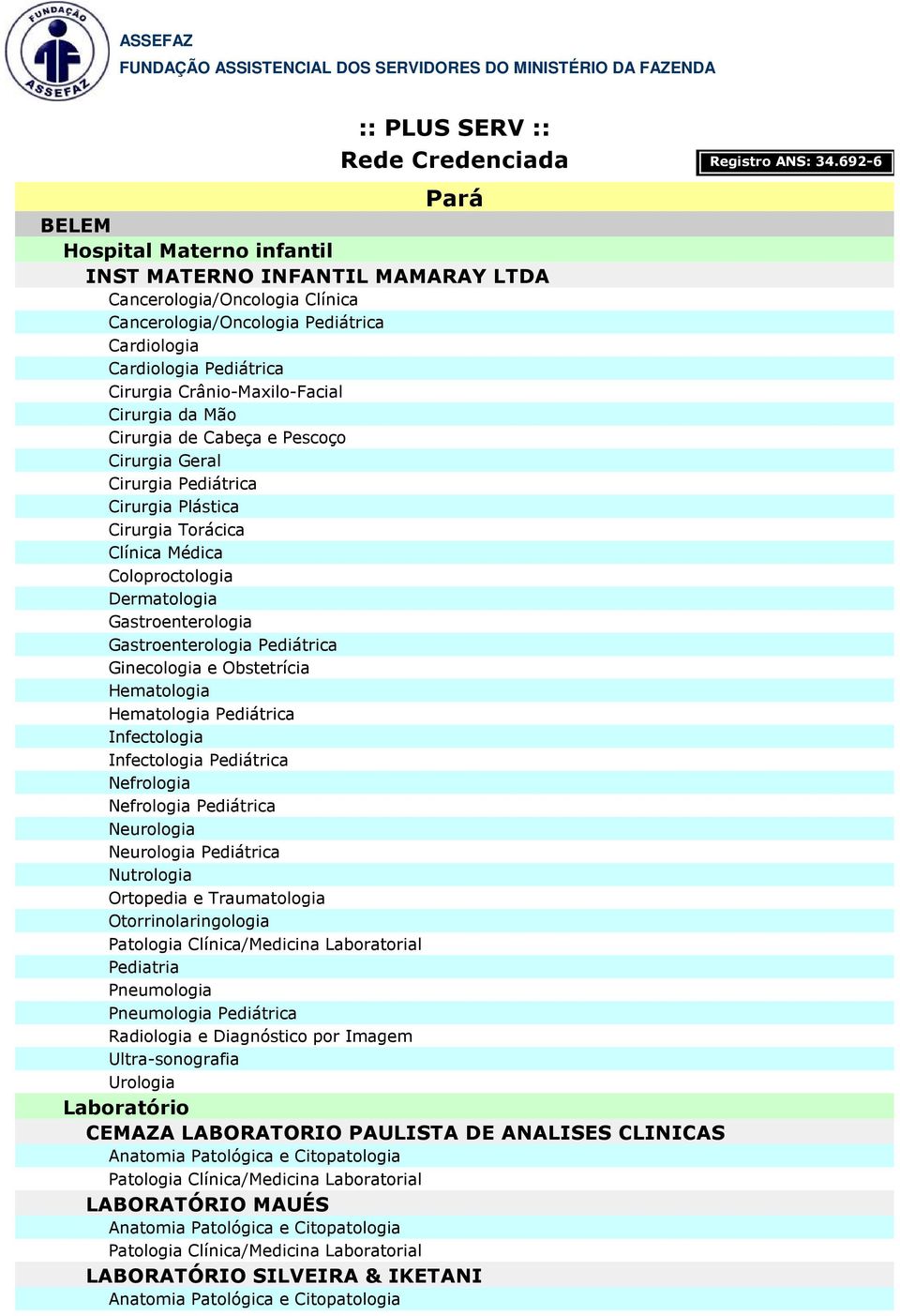 Cirurgia Torácica Coloproctologia Pediátrica Hematologia Hematologia Pediátrica Pediátrica Pediátrica Pediátrica Pneumologia