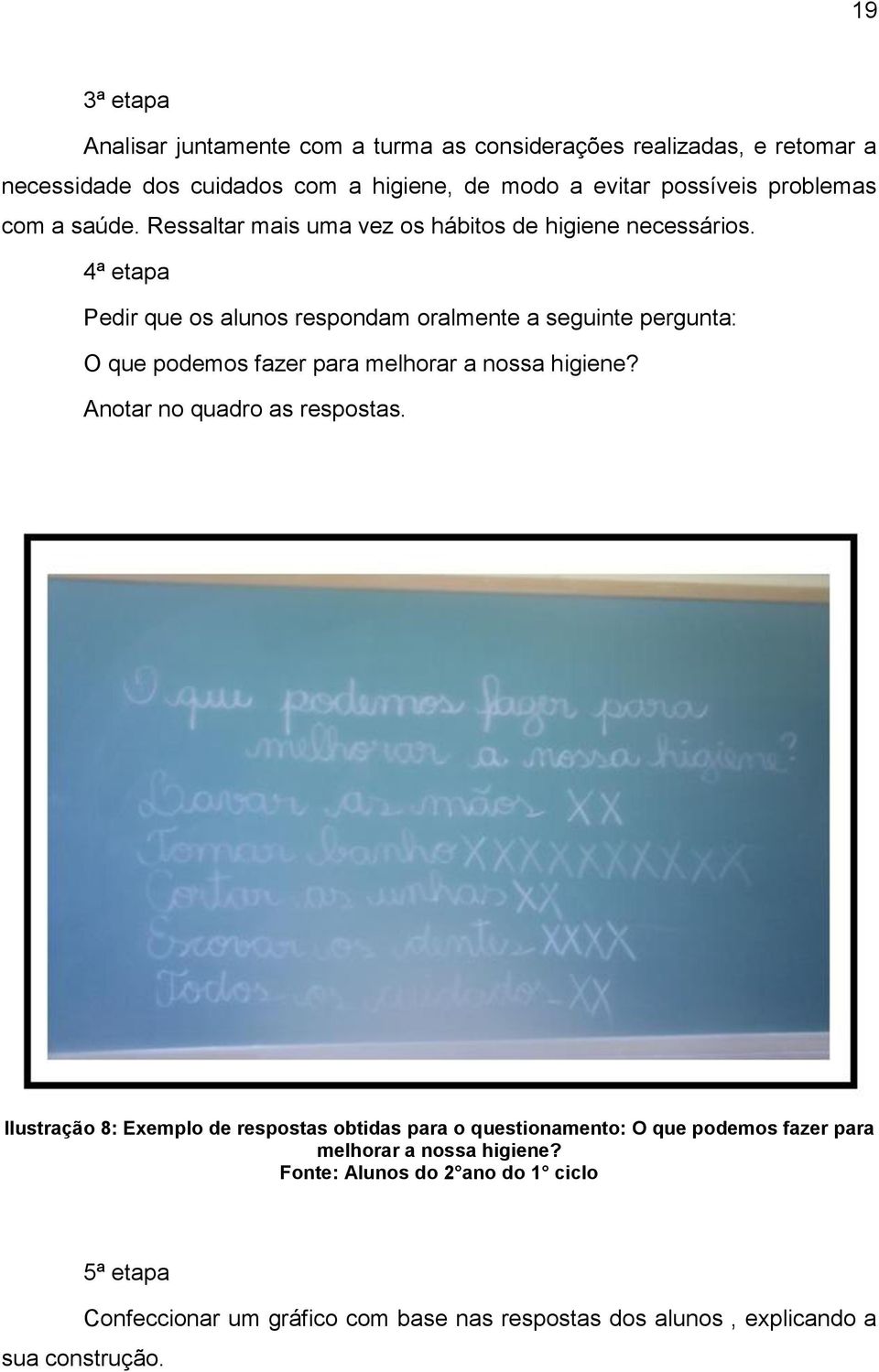 4ª etapa Pedir que os alunos respondam oralmente a seguinte pergunta: O que podemos fazer para melhorar a nossa higiene? Anotar no quadro as respostas.