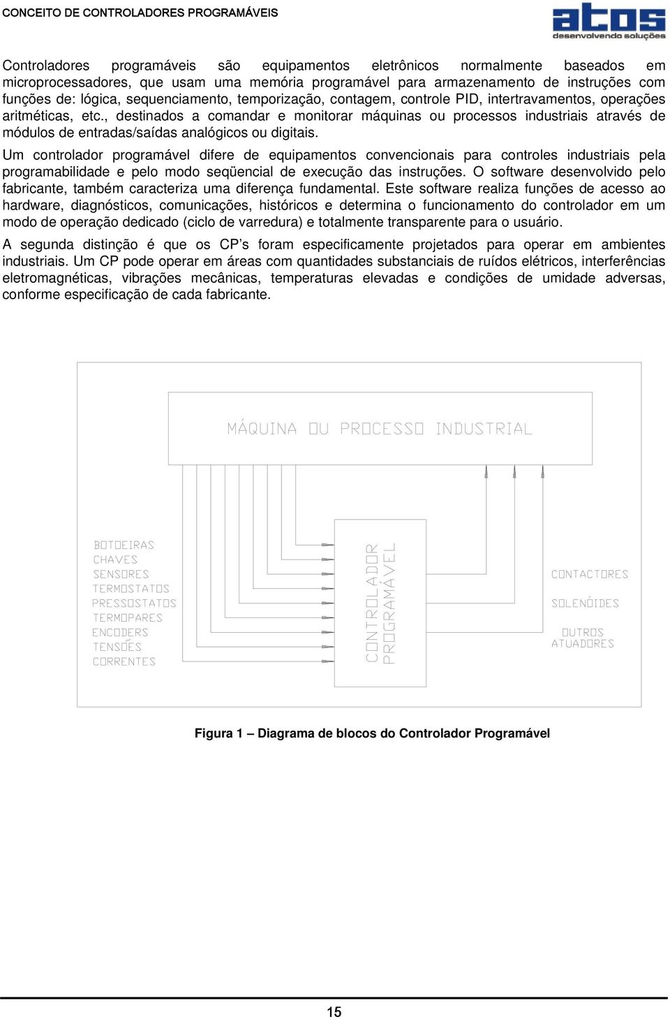 , destinados a comandar e monitorar máquinas ou processos industriais através de módulos de entradas/saídas analógicos ou digitais.