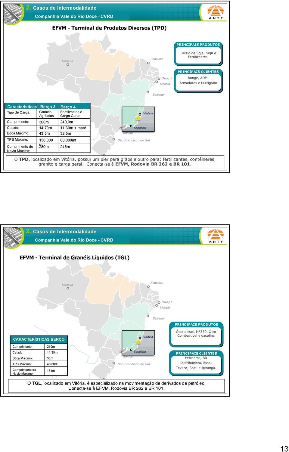 43,5m 150.000 m 280m Berço 4 Fertilizantes e Carga Geral 240,9m 11,30m + maré 32,5m 80.