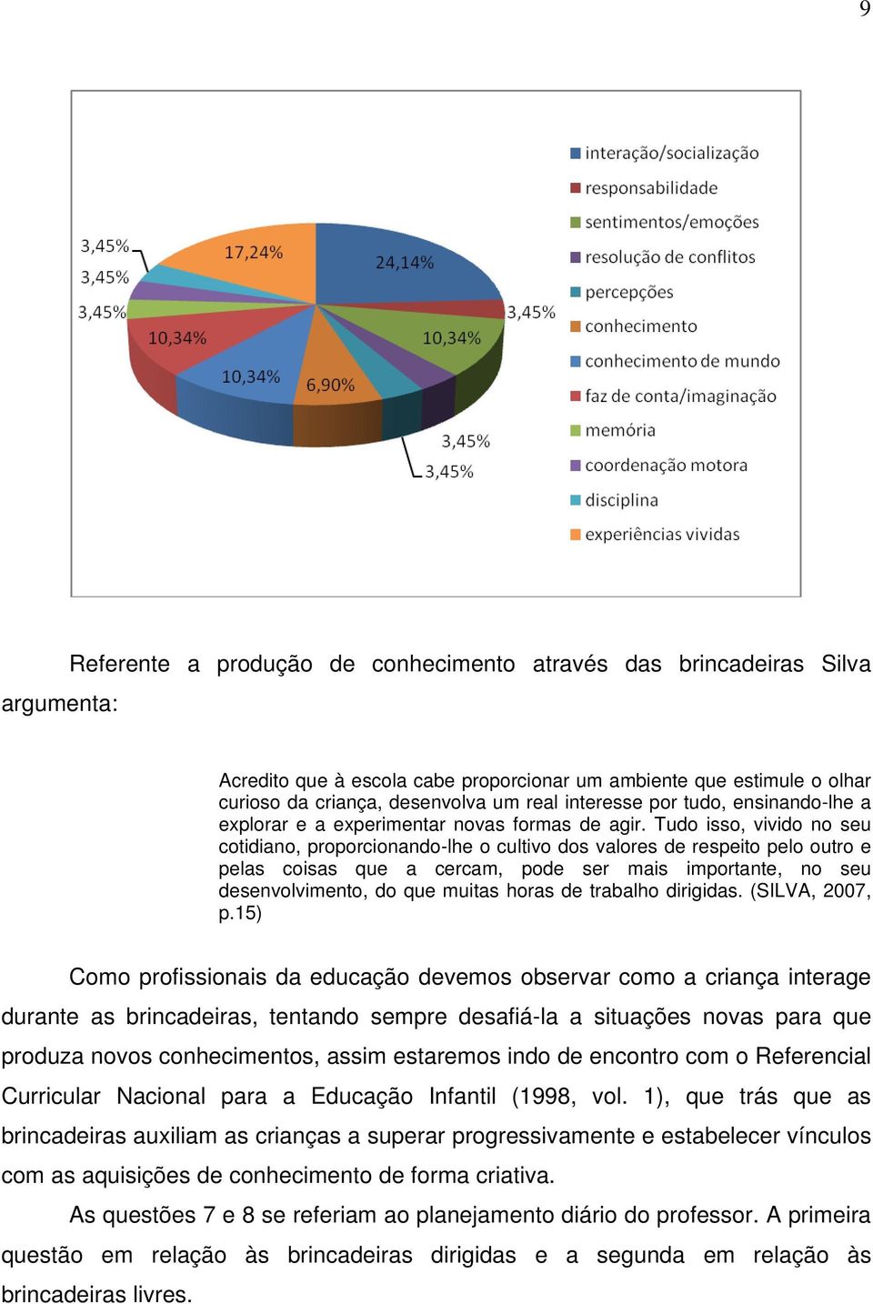 Tudo isso, vivido no seu cotidiano, proporcionando-lhe o cultivo dos valores de respeito pelo outro e pelas coisas que a cercam, pode ser mais importante, no seu desenvolvimento, do que muitas horas