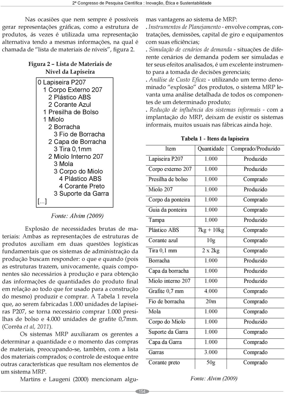 Figura 21 Lista de de Materiais de de Nível da da Lapiseira 0 Lapiseira P207 1 Corpo Externo 207 2 Plástico ABS 2 Corante Azul 1 Presilha de Bolso 1 Miolo 2 Borracha 3 Fio de Borracha 2 Capa de