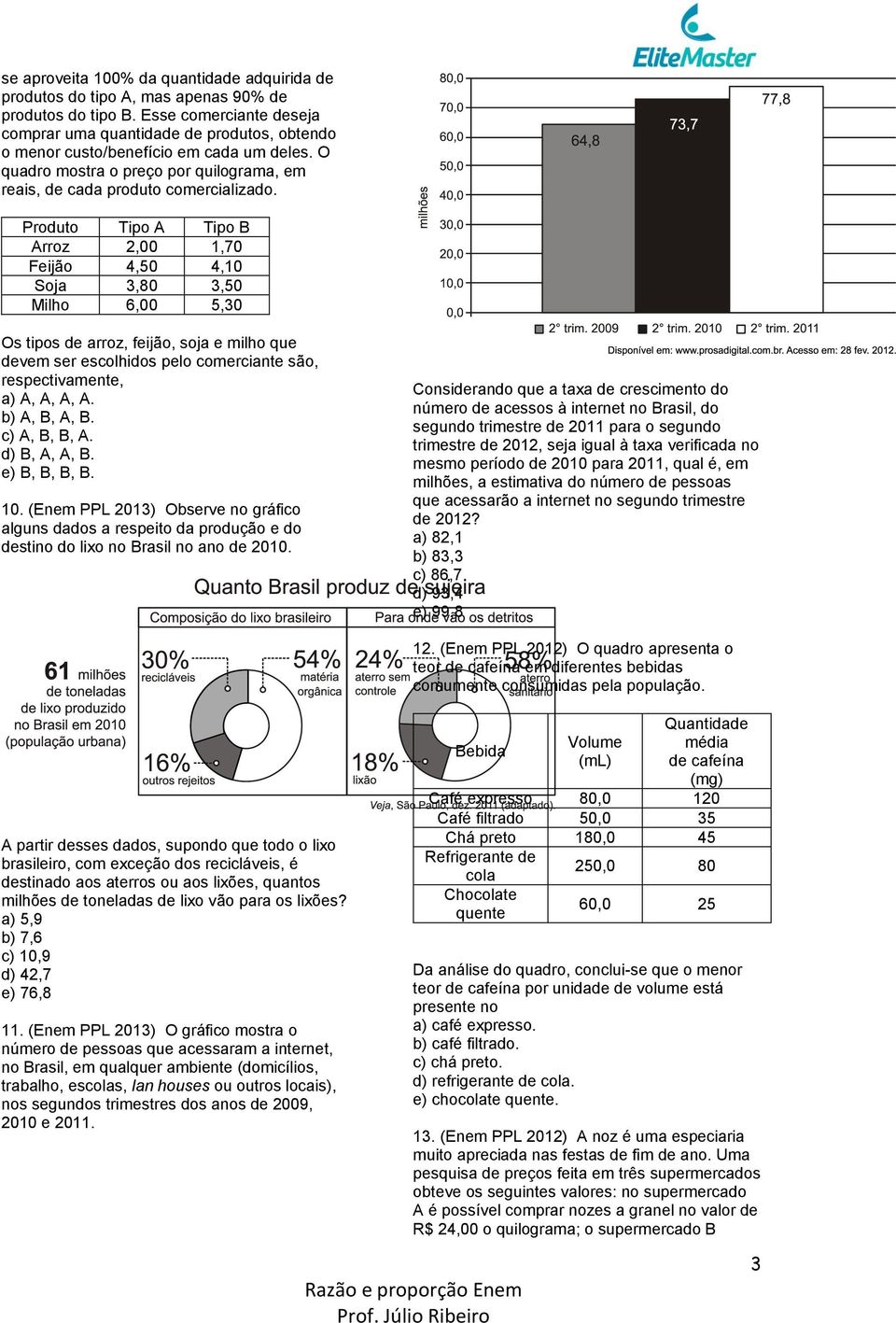 Produto Tipo A Tipo B Arroz 2,00 1,70 Feijão 4,50 4,10 Soja 3,80 3,50 Milho 6,00 5,30 Os tipos de arroz, feijão, soja e milho que devem ser escolhidos pelo comerciante são, respectivamente, a) A, A,