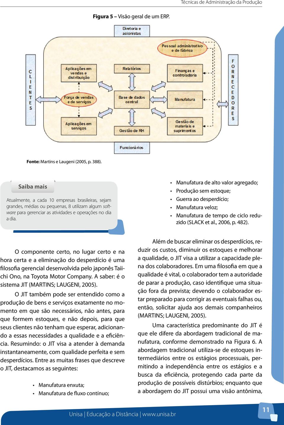 Manufatura de alto valor agregado; Produção sem estoque; Guerra ao desperdício; Manufatura veloz; Manufatura de tempo de ciclo reduzido (SLACK et al., 2006, p. 482).