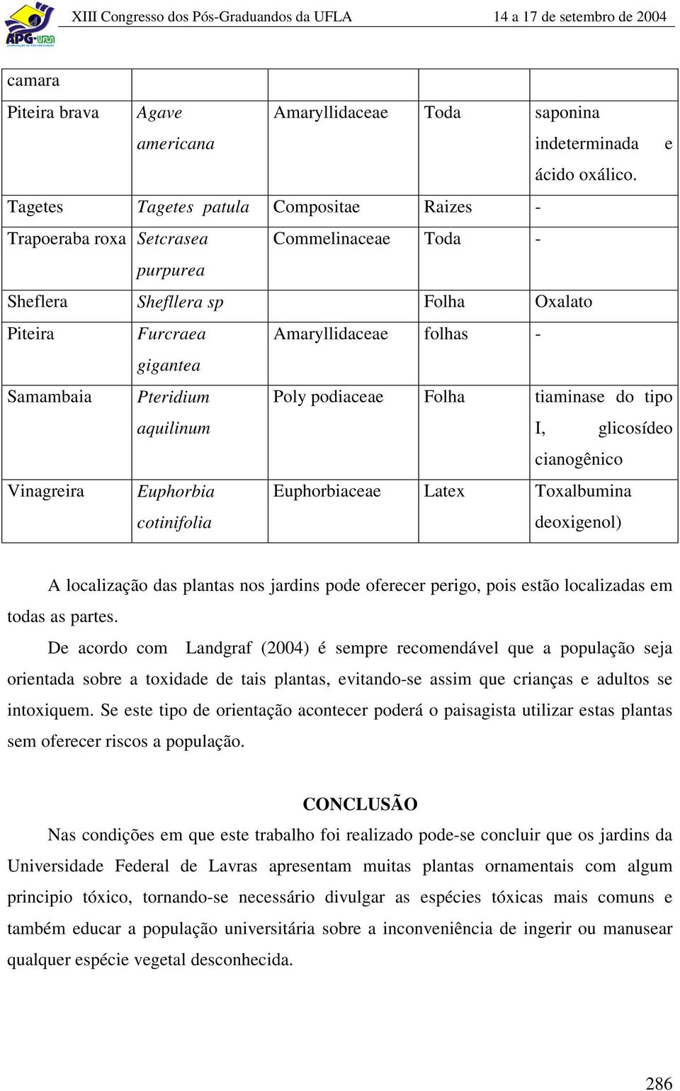 Pteridium Poly podiaceae Folha tiaminase do tipo aquilinum I, glicosídeo cianogênico Vinagreira Euphorbia cotinifolia Euphorbiaceae Latex Toxalbumina deoxigenol) A localização das plantas nos jardins