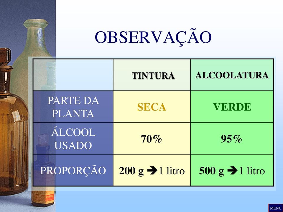 ÁLCOOL USADO SECA VERDE 70%