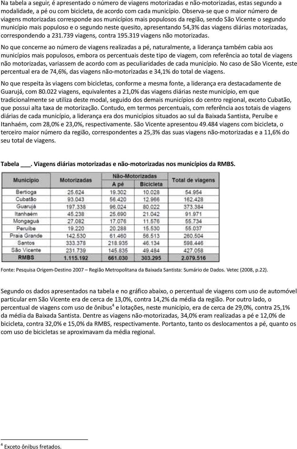 54,3% das viagens diárias motorizadas, correspondendo a 231.739 viagens, contra 195.319 viagens não motorizadas.