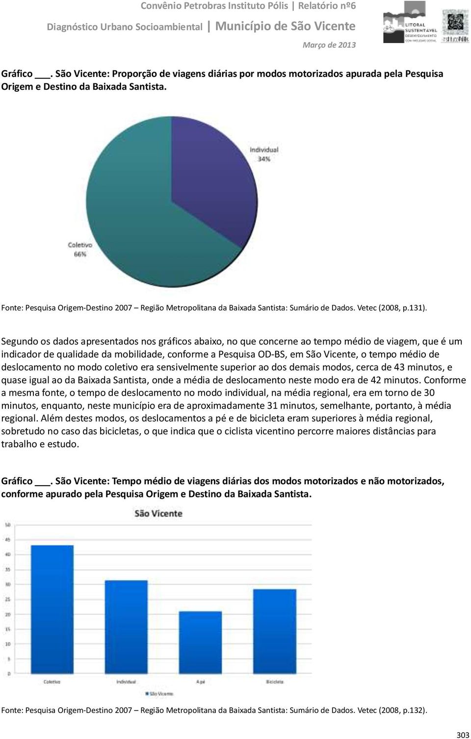 Fonte: Pesquisa Origem-Destino 2007 Região Metropolitana da Baixada Santista: Sumário de Dados. Vetec (2008, p.131).