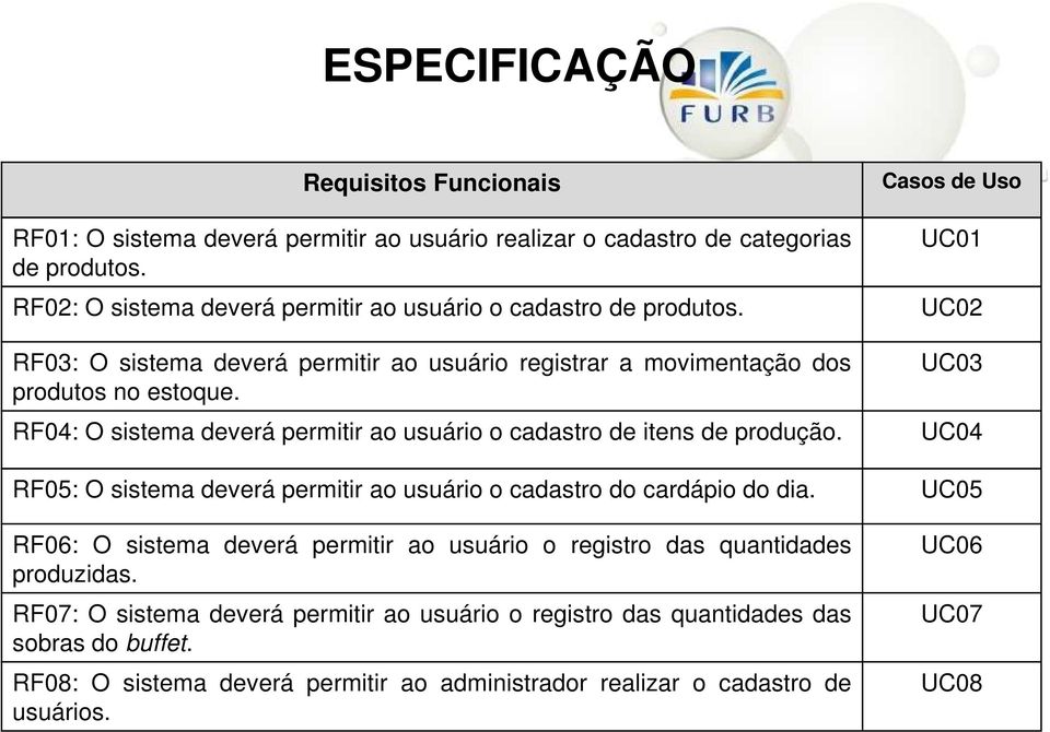 RF04: O sistema deverá permitir ao usuário o cadastro de itens de produção. RF05: O sistema deverá permitir ao usuário o cadastro do cardápio do dia.