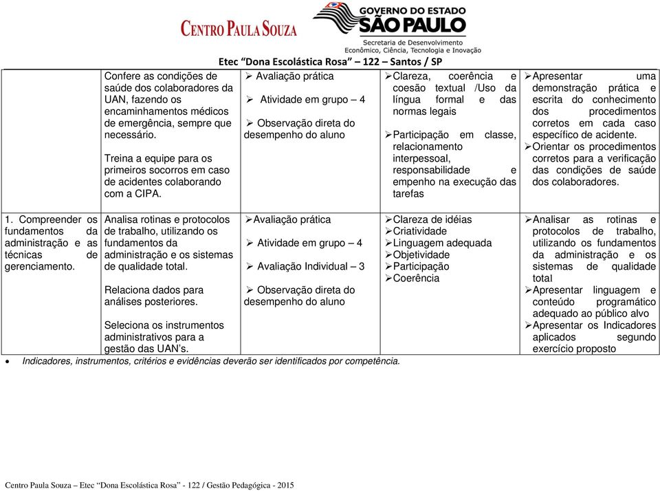 Treina a equipe para os primeiros socorros em caso de acidentes colaborando com a CIPA.