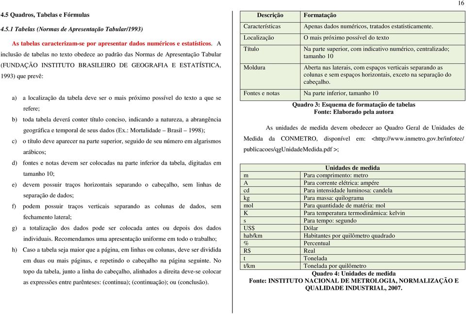 mais próximo possível do texto a que se refere; b) toda tabela deverá conter título conciso, indicando a natureza, a abrangência geográfica e temporal de seus dados (Ex.