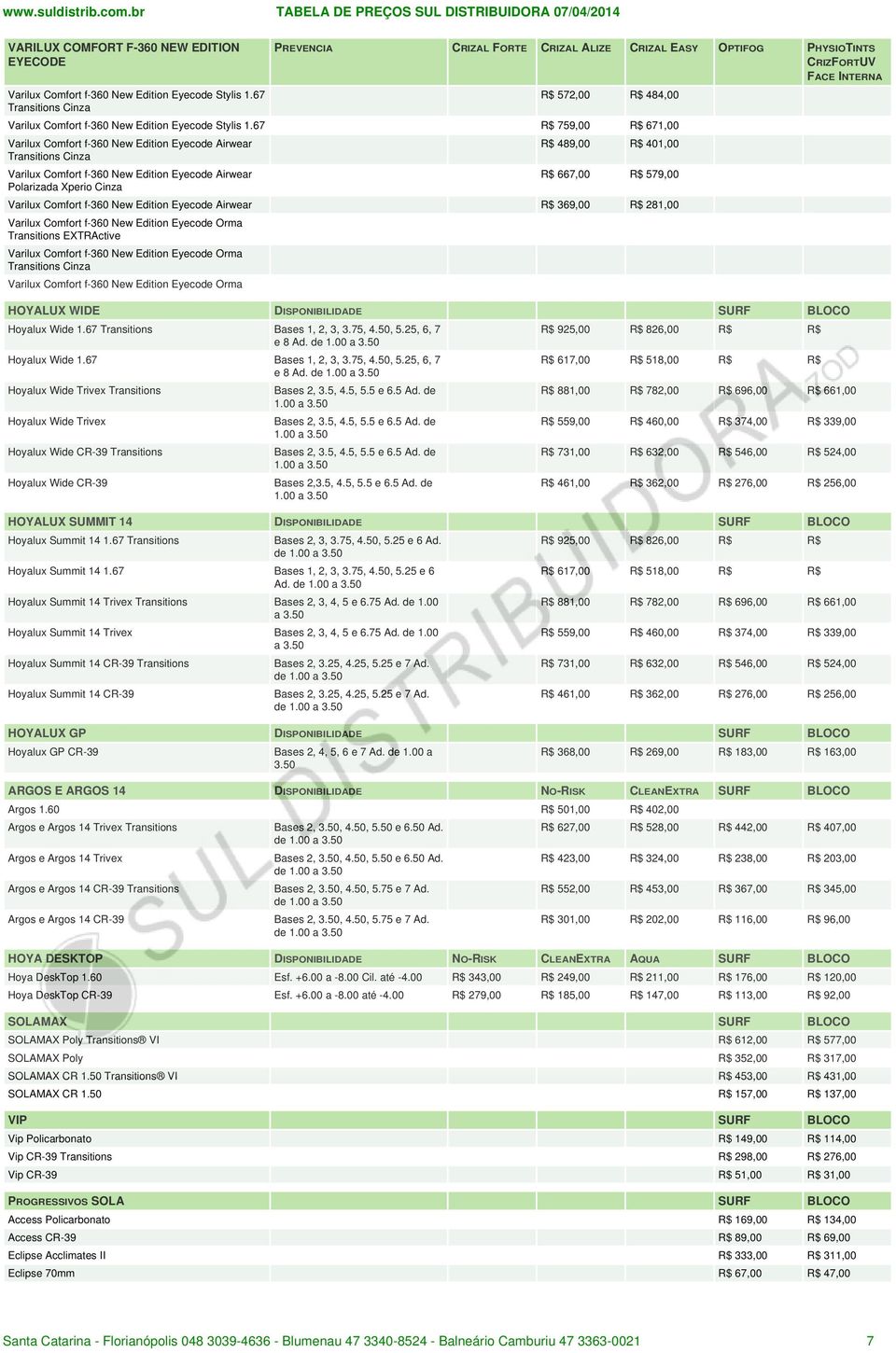 67 R$ 759,00 R$ 671,00 Varilux Comfort f-360 New Edition Eyecode Airwear Transitions Varilux Comfort f-360 New Edition Eyecode Airwear Polarizada Xperio R$ 489,00 R$ 401,00 R$ 667,00 R$ 579,00