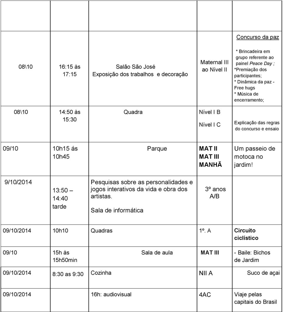 MANHÃ Um passeio de motoca no jardim! 9/10/2014 13:50 14:40 tarde Pesquisas sobre as personalidades e jogos interativos da vida e obra dos artistas.