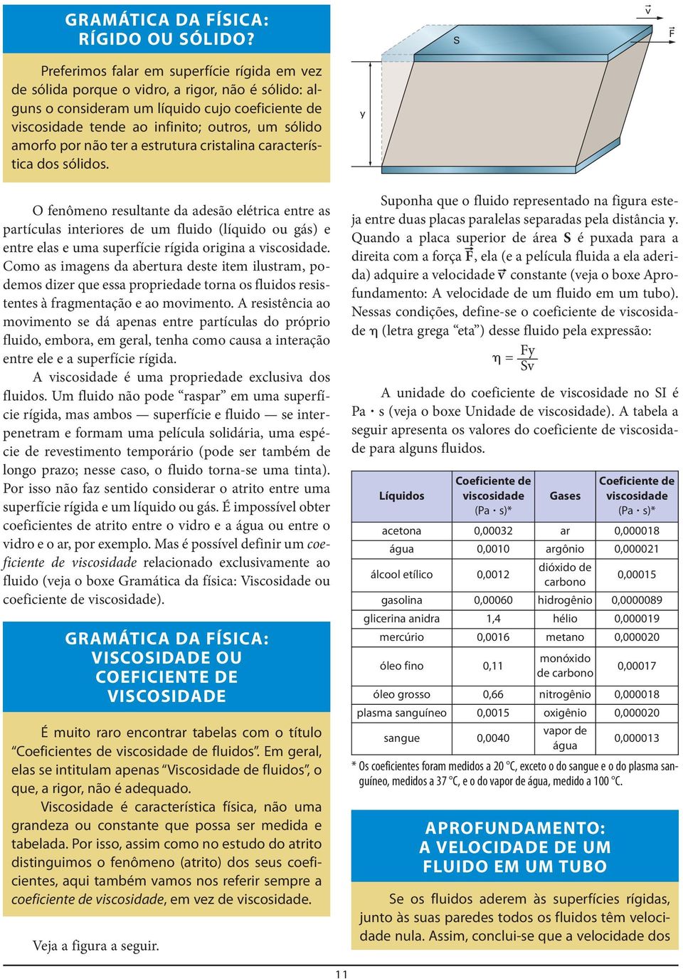 sólido amorfo por não ter a estrutura cristalina característica dos sólidos.