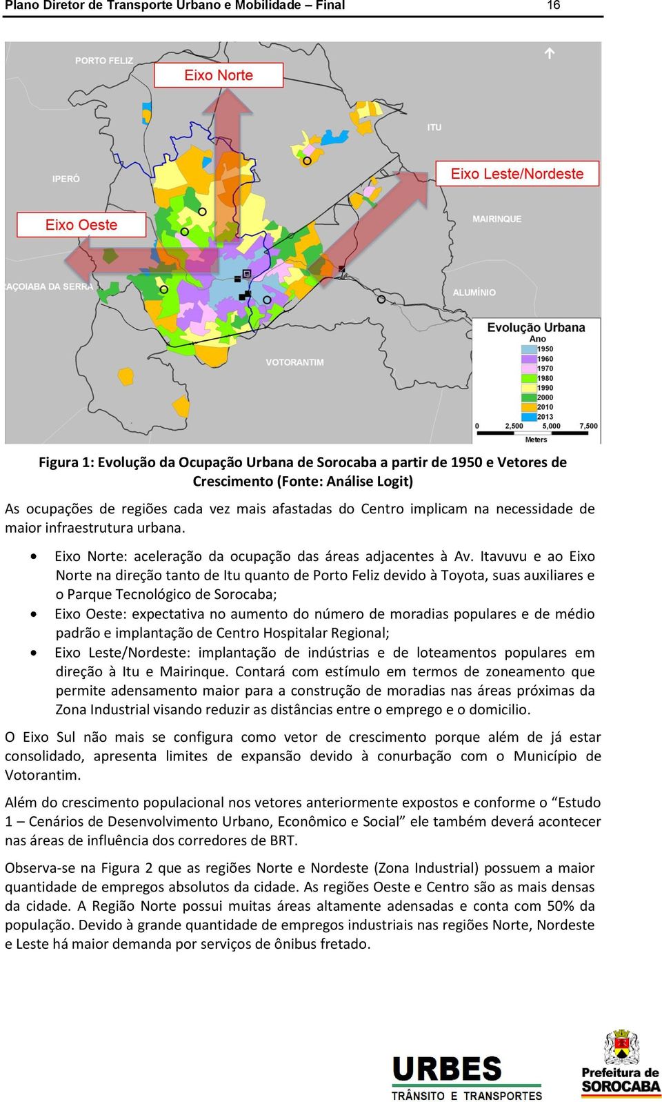 Itavuvu e ao Eixo Norte na direção tanto de Itu quanto de Porto Feliz devido à Toyota, suas auxiliares e o Parque Tecnológico de Sorocaba; Eixo Oeste: expectativa no aumento do número de moradias