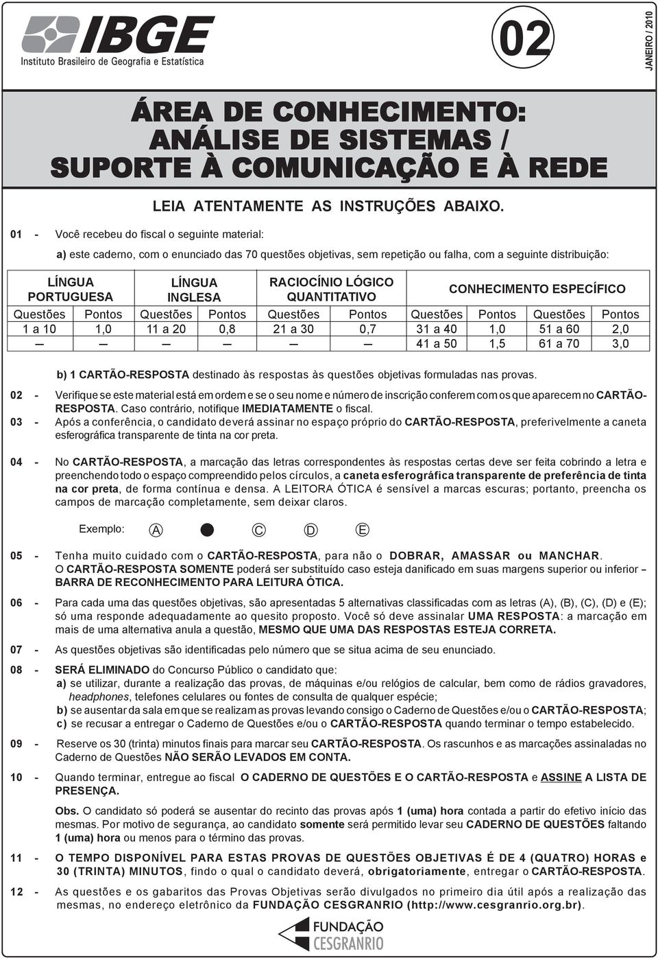 Pontos 1,0 - LÍNGUA INGLESA Questões 11 a 20 - Pontos 0,8 - RACIOCÍNIO LÓGICO QUANTITATIVO Questões 21 a 30 - Pontos 0,7 - Questões 31 a 40 41 a 50 CONHECIMENTO ESPECÍFICO Pontos 1,0 1,5 Questões 51