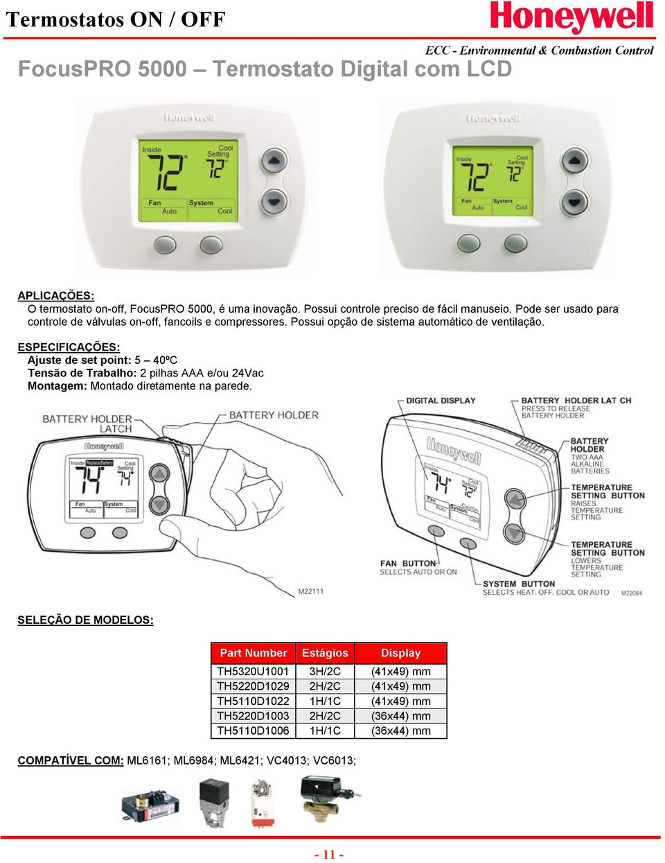 Possui opção de sistema automático de ventilação.