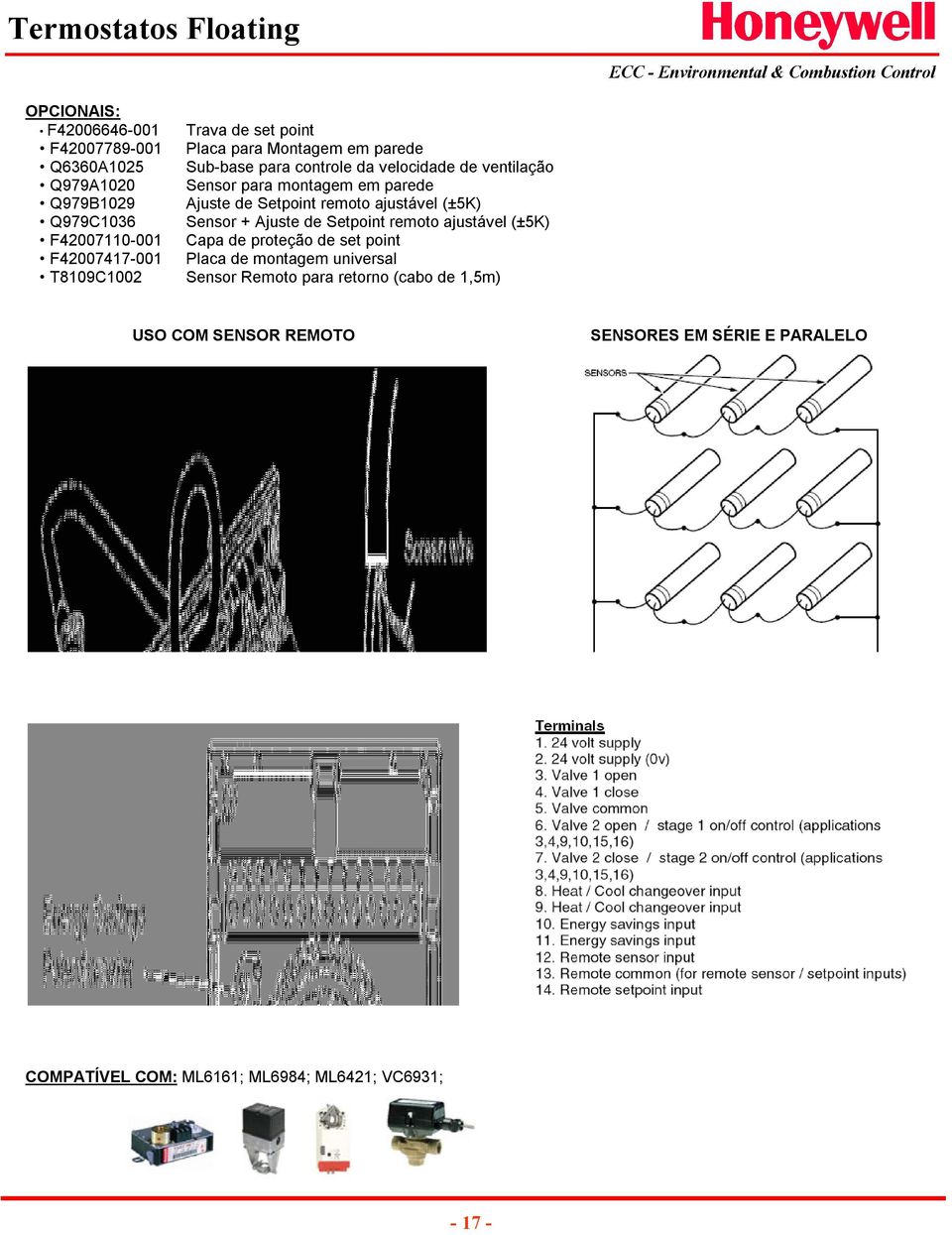 Setpoint remoto ajustável (±5K) Sensor + Ajuste de Setpoint remoto ajustável (±5K) Capa de proteção de set point Placa de montagem universal