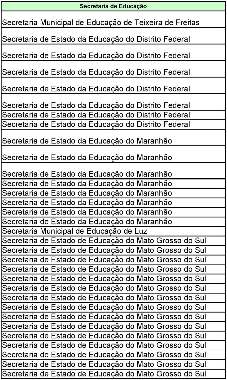 Secretaria de Estado da Educação do Distrito Federal Secretaria de Estado da Educação do Maranhão Secretaria de Estado da Educação do Maranhão Secretaria de Estado da Educação do Maranhão Secretaria