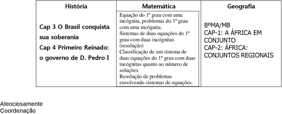 Resolução de problemas envolvendo conjuntos