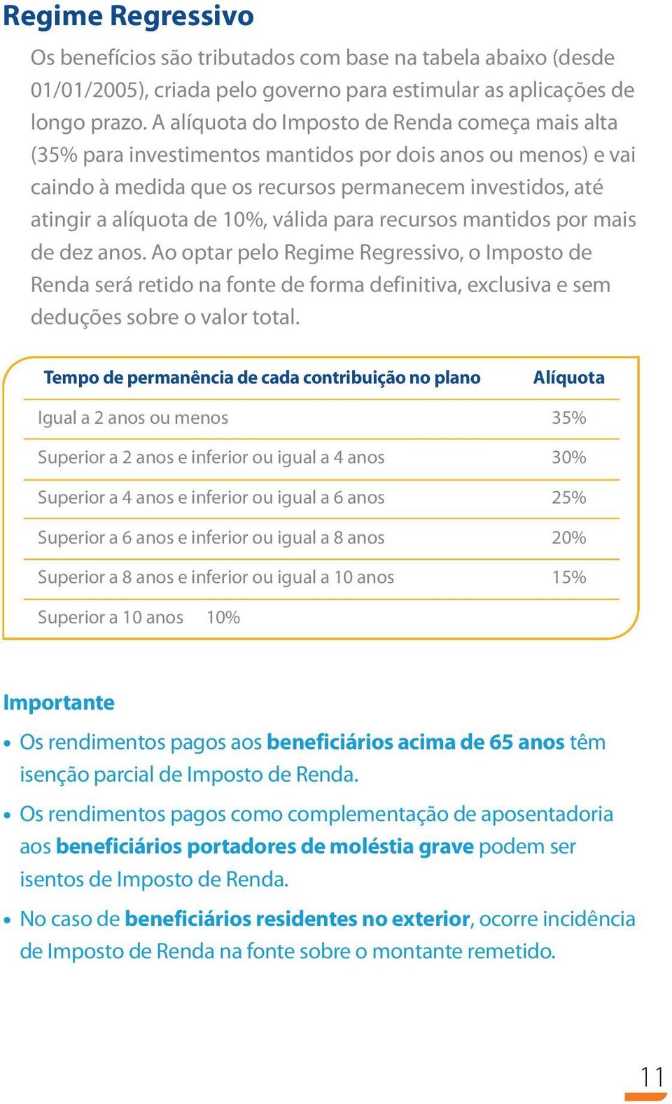 válida para recursos mantidos por mais de dez anos. Ao optar pelo Regime Regressivo, o Imposto de Renda será retido na fonte de forma definitiva, exclusiva e sem deduções sobre o valor total.