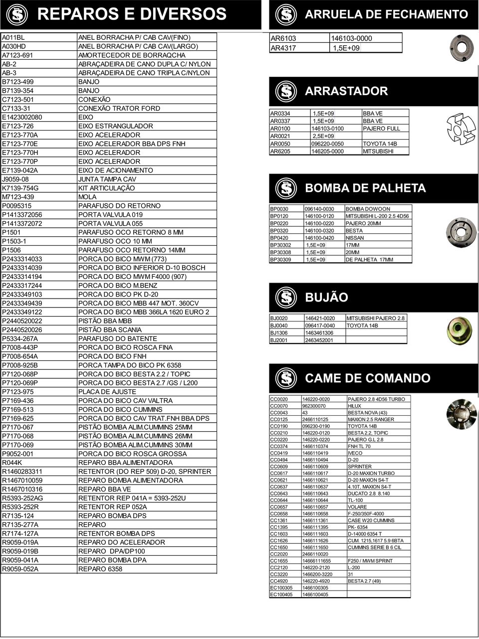 ESTRANGULADOR R$ 13,50 E7123-770A EIXO ACELERADOR R$ 10,00 E7123-770E EIXO ACELERADOR BBA DPS FNH R$ 27,00 E7123-770H EIXO ACELERADOR R$ 27,00 E7123-770P EIXO ACELERADOR R$ 10,00 E7139-042A EIXO DE