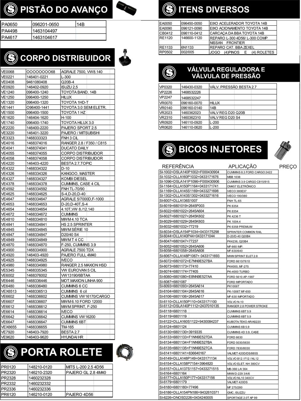 BBA ZEXEL R$ 49,00 RP0502 002/005 JOGO (4)PINOS E (4) ROLETES R$ 38,00 VE0068 OOOOOOOO68 AGRALE 7500, VW8.