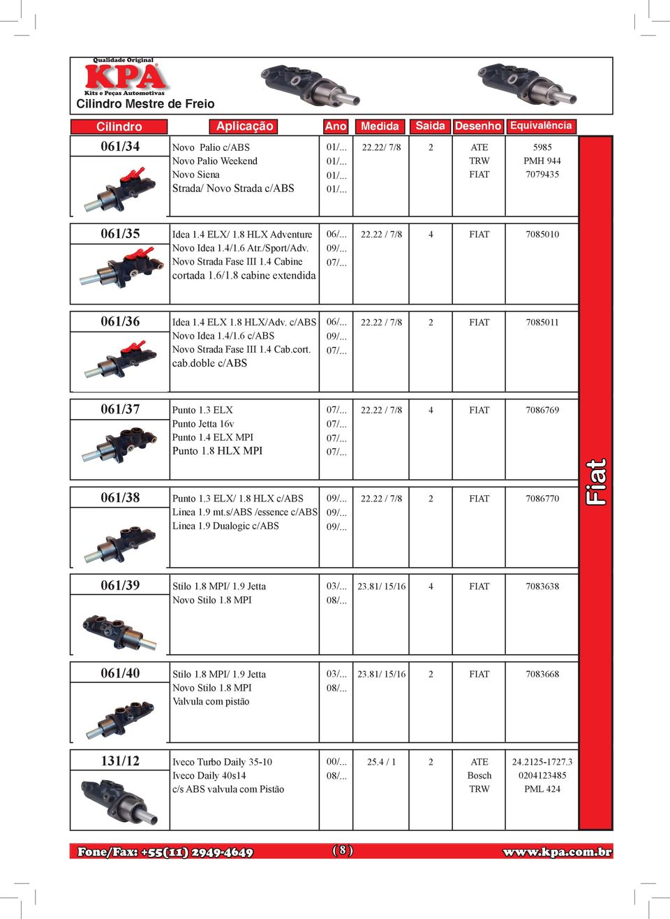 4 Cabine 07/... cortada 1.6/1.8 cabine extendida 061/36 Idea 1.4 ELX 1.8 HLX/Adv. c/abs 06/... 22.22 / 7/8 2 FIAT 7085011 Novo Idea 1.4/1.6 c/abs 09/... Novo Strada Fase III 1.4 Cab.cort. 07/... cab.doble c/abs 061/37 Punto 1.