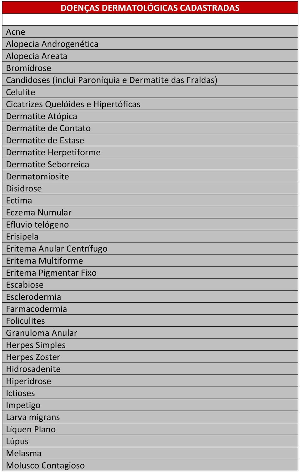 Disidrose Ectima Eczema Numular Efluvio telógeno Erisipela Eritema Anular Centrífugo Eritema Multiforme Eritema Pigmentar Fixo Escabiose Esclerodermia