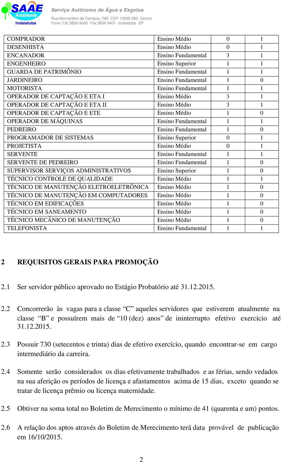 Fundamental 1 1 PEDREIRO Ensino Fundamental 1 0 PROGRAMADOR DE SISTEMAS Ensino Superior 0 1 PROJETISTA Ensino Médio 0 1 SERVENTE Ensino Fundamental 1 1 SERVENTE DE PEDREIRO Ensino Fundamental 1 0