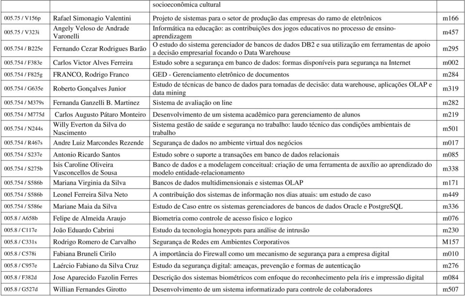 754 / B225e Fernando Cezar Rodrigues Barão Informática na educação: as contribuições dos jogos educativos no processo de ensinoaprendizagem O estudo do sistema gerenciador de bancos de dados DB2 e