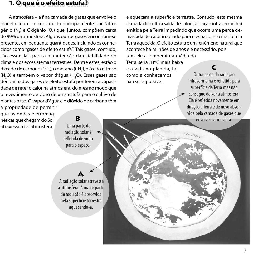 Alguns outros gases encontram-se presentes em pequenas quantidades, incluindo os conhecidos como gases de efeito estufa.