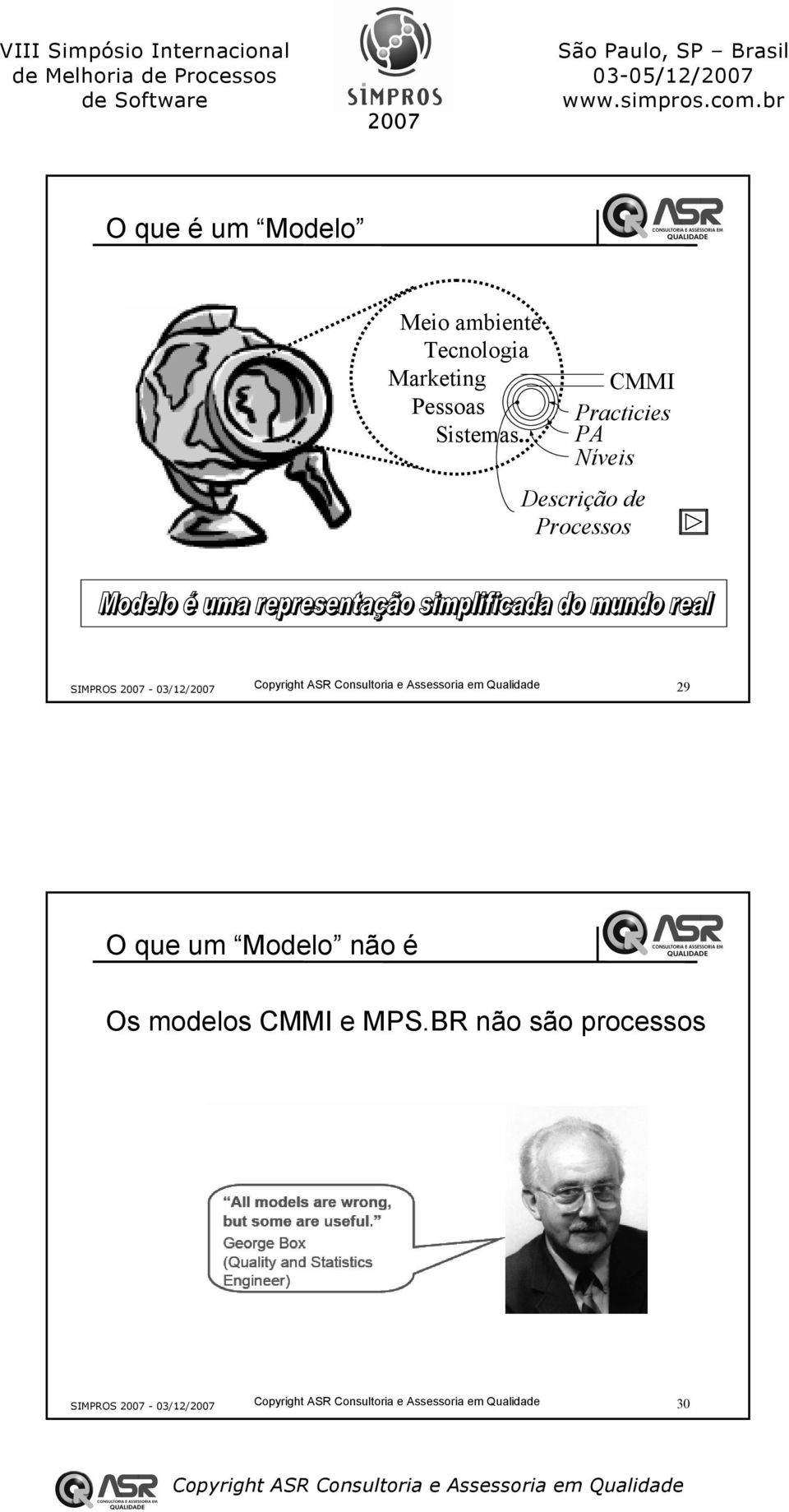 . CMMI Practicies PA Níveis Descrição de Processos SIMPROS