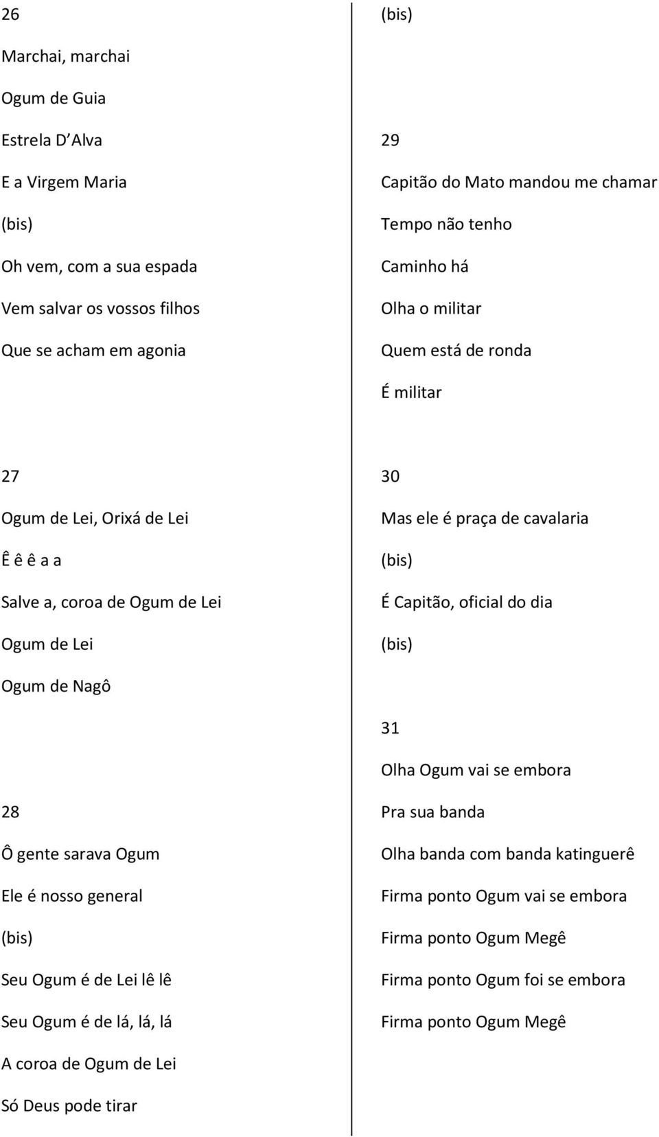 cavalaria É Capitão, oficial do dia Ogum de Nagô 31 Olha Ogum vai se embora 28 Ô gente sarava Ogum Ele é nosso general Seu Ogum é de Lei lê lê Seu Ogum é de lá, lá, lá Pra sua